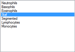 2. Tests List