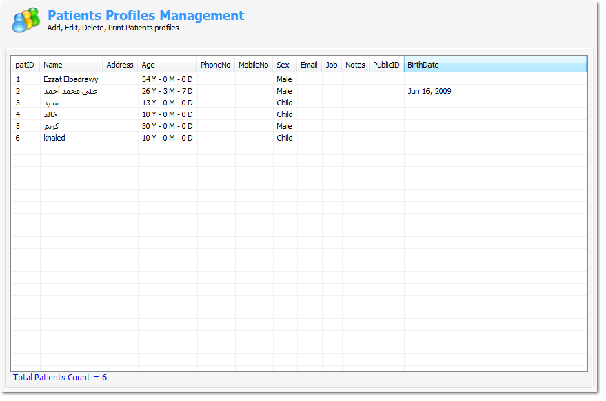 Patients Profiles Management
