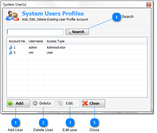 Users Management