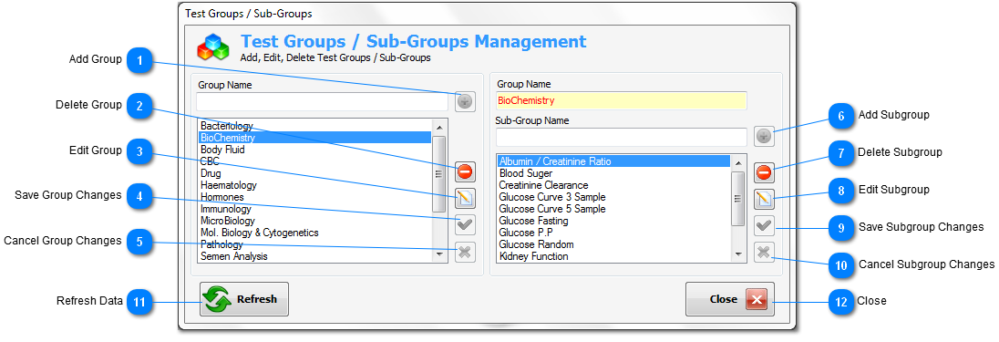 Test Groups / Sub Groups Management